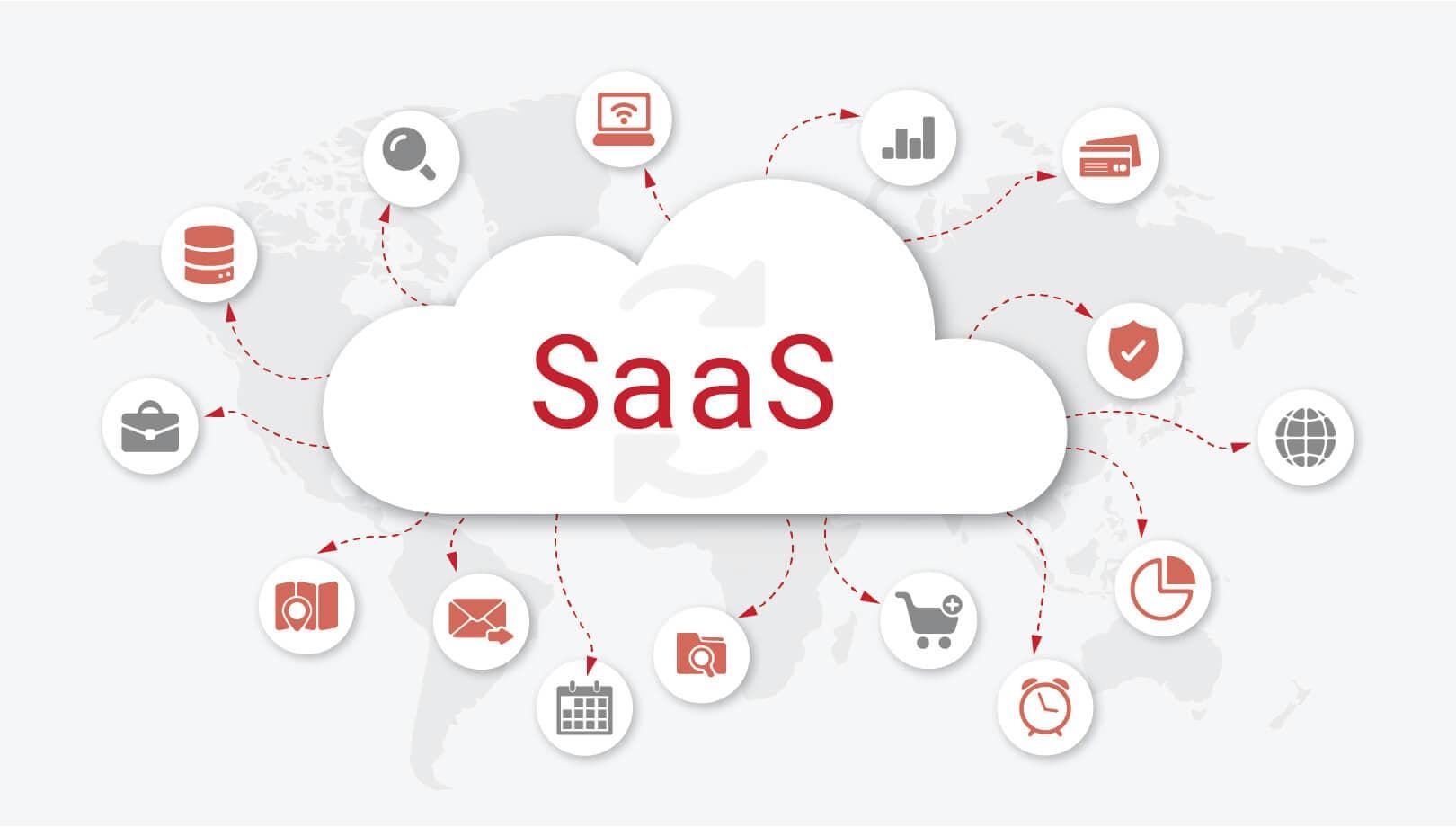 saas